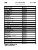 Preview for 69 page of Frick Vyper 572 Installation Operation & Maintenance