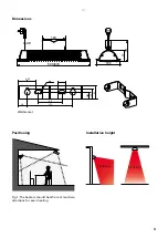 Предварительный просмотр 3 страницы Frico 11878 Original Instructions Manual