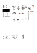 Предварительный просмотр 5 страницы Frico 11878 Original Instructions Manual