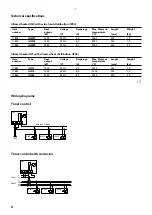 Preview for 6 page of Frico 11878 Original Instructions Manual