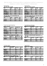 Предварительный просмотр 5 страницы Frico 125-12B Original Instructions Manual