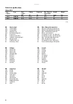 Preview for 4 page of Frico 154900 Original Instructions Manual