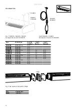 Preview for 10 page of Frico 160121 Original Instructions Manual