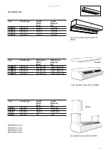 Preview for 11 page of Frico 160121 Original Instructions Manual