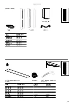 Preview for 13 page of Frico 160121 Original Instructions Manual