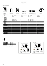 Preview for 14 page of Frico 160121 Original Instructions Manual