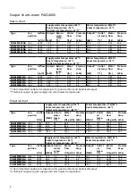 Предварительный просмотр 6 страницы Frico 161049 Original Instructions Manual