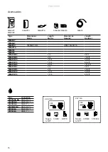 Предварительный просмотр 16 страницы Frico 161049 Original Instructions Manual