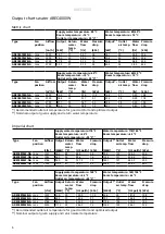 Preview for 6 page of Frico 161054 Original Instructions Manual