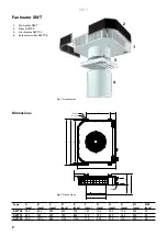 Предварительный просмотр 2 страницы Frico 17564 Instructions Manual