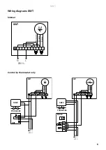 Предварительный просмотр 5 страницы Frico 17564 Instructions Manual