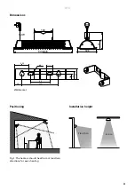 Предварительный просмотр 3 страницы Frico 19603 Original Instructions Manual