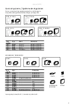 Preview for 9 page of Frico 246838 Original Instructions Manual