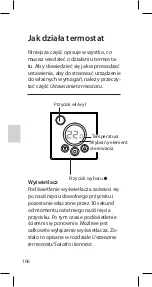 Предварительный просмотр 108 страницы Frico 276542 Manual