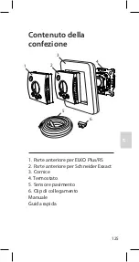 Предварительный просмотр 127 страницы Frico 276542 Manual