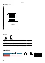 Предварительный просмотр 4 страницы Frico 4972 Manual