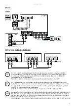 Предварительный просмотр 3 страницы Frico 74680 Original Instructions Manual