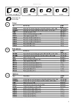 Предварительный просмотр 5 страницы Frico 74680 Original Instructions Manual