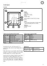 Предварительный просмотр 7 страницы Frico 74680 Original Instructions Manual