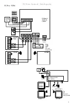 Preview for 5 page of Frico 74684 Quick Manual