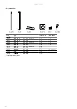 Предварительный просмотр 6 страницы Frico 84620 Original Instructions Manual