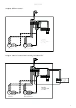 Предварительный просмотр 7 страницы Frico 84620 Original Instructions Manual