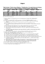 Предварительный просмотр 4 страницы Frico 87 217 30 Mounting And Assembly Instruction