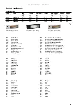 Предварительный просмотр 5 страницы Frico 92806 Original Instructions Manual