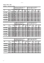 Предварительный просмотр 16 страницы Frico AC Corinte ACCS20 Original Instructions Manual