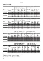 Предварительный просмотр 18 страницы Frico AC Corinte ACCS20 Original Instructions Manual