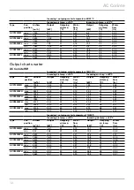 Предварительный просмотр 12 страницы Frico ACC1000WL Manual