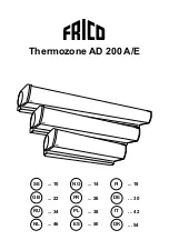 Preview for 2 page of Frico AD200E Manual