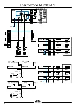 Preview for 9 page of Frico AD200E Manual