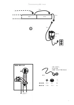 Preview for 3 page of Frico ADAC090 Mounting And Assembly Instruction