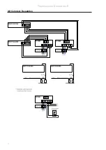 Предварительный просмотр 12 страницы Frico ADCH17A Series Manual