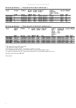 Предварительный просмотр 14 страницы Frico ADCH17A Series Manual