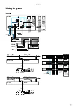 Preview for 3 page of Frico ADEA Manual