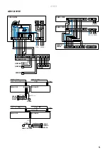 Preview for 5 page of Frico ADEA Manual