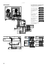 Preview for 10 page of Frico ADEA Manual