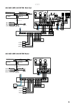 Preview for 13 page of Frico ADEA Manual