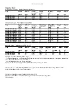 Preview for 12 page of Frico AEC3210CE-600-NA Original Instructions Manual