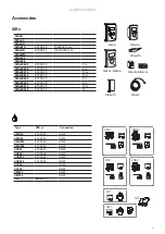 Preview for 7 page of Frico AGS5000 Original Instructions Manual