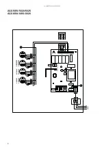 Предварительный просмотр 8 страницы Frico AGS5000 Original Instructions Manual