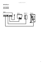 Предварительный просмотр 11 страницы Frico AGS5000 Original Instructions Manual