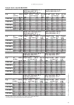 Preview for 13 page of Frico AGS5000 Original Instructions Manual