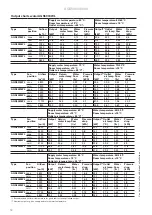 Preview for 14 page of Frico AGS5000 Original Instructions Manual