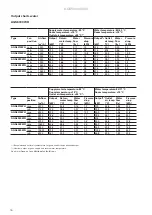 Preview for 16 page of Frico AGS5000 Original Instructions Manual