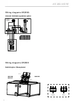 Preview for 6 page of Frico AR200 Series User Manual