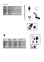 Предварительный просмотр 9 страницы Frico AR3200C Original Instructions Manual