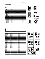 Preview for 6 page of Frico AR3500 Series Original Instructions Manual